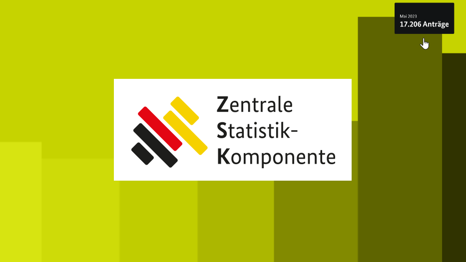 Logo der Zentralen Statistik Komponente