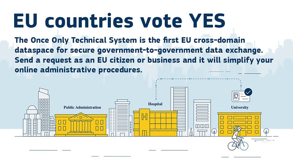 Grafik EU countries vote YES